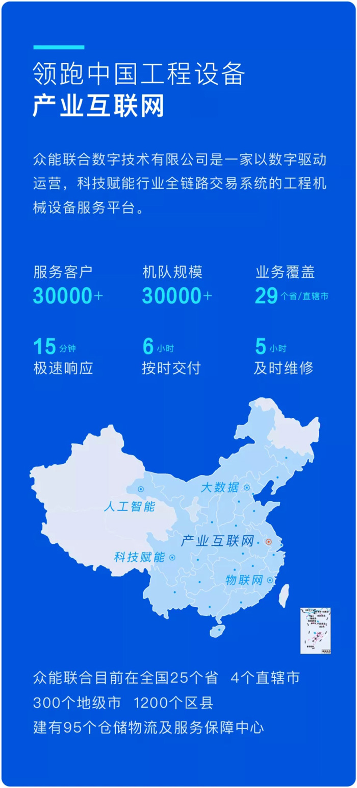 乐竞手机站·官方版在线与徐工消防签署战略合作协议-携手深耕中国高空产业市场